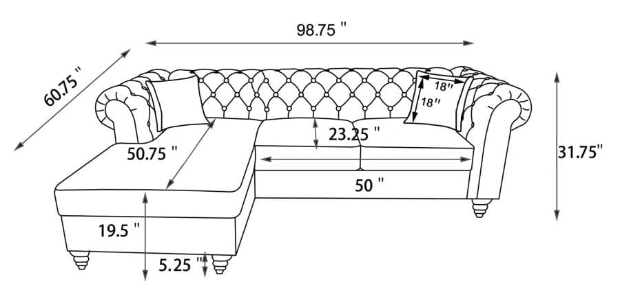 Sectional