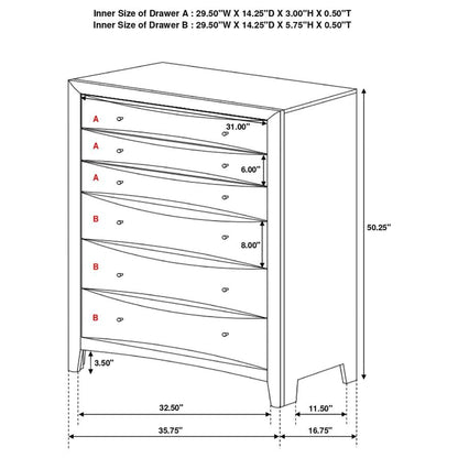 Juego de dormitorio